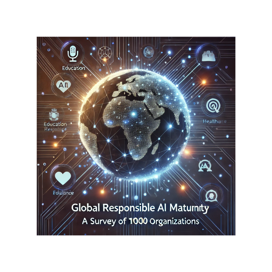 Global Responsible AI Maturity: A Survey of 1000 Organizations