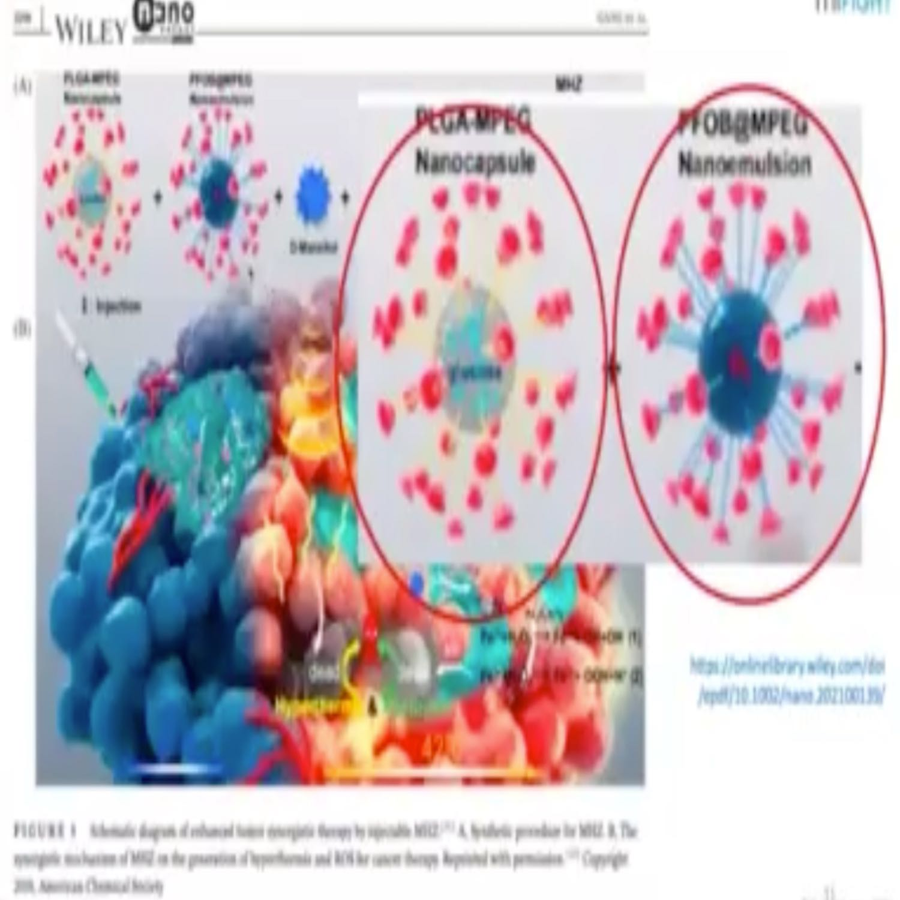 Saved And Loved - Injected Bioweapon With Mike Adams & Karen Kingston |  RSS.com