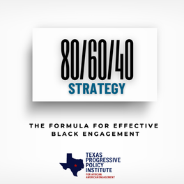 The 80/60/40 Strategy Podcast